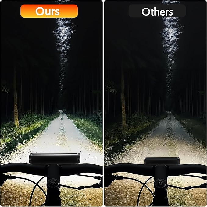 High Lumens Super Bright Bike Light for Night Riding, USB Rechargeable Bicycle Headlight, Waterproof Bike Headlight, Waterproof Bike Headlight and Taillight, MTB Off-Road Cycling Commuting
