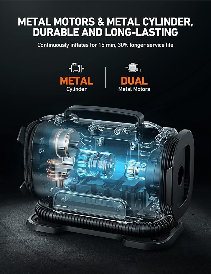 AstroAI Tire Inflator Portable Air Compressor Pump 150PSI 12V DC/110V AC with Dual Metal Motors &LED Light， Automotive Car Accessories&Two mode for car, bicycle tires and air mattresses, Red