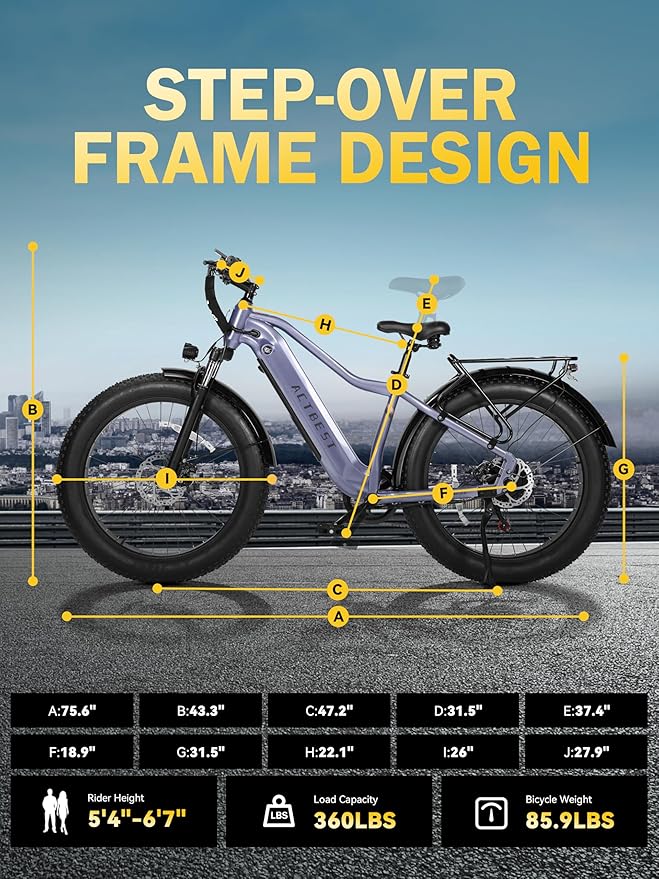 Electric Bike for Adults with Peak 1500W Brushless Motor,65Miles 28MPH Electric Mountain Bike, 624Wh Removable Built-in Battery Ebike, 26"×4 Fat Tires Ebikes for Adults,7 Speed,Front Suspension