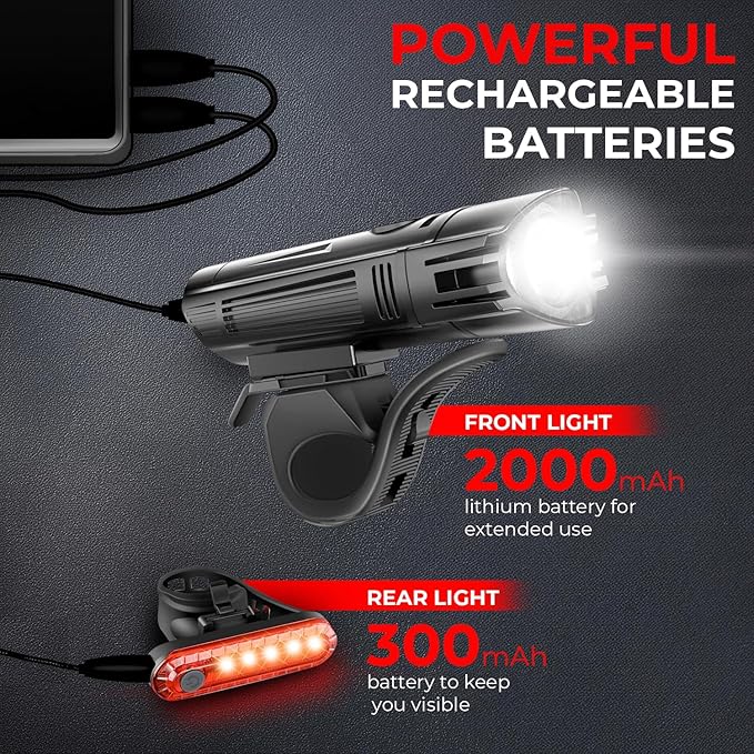 Bike Light Set for Night Riding | USB Rechargeable Ultra-Bright Front Headlight and Back Tail Lights | 4 Light Modes Mountain Bicycle Flash Accessories | Easy Installation for Men, Women, Kids