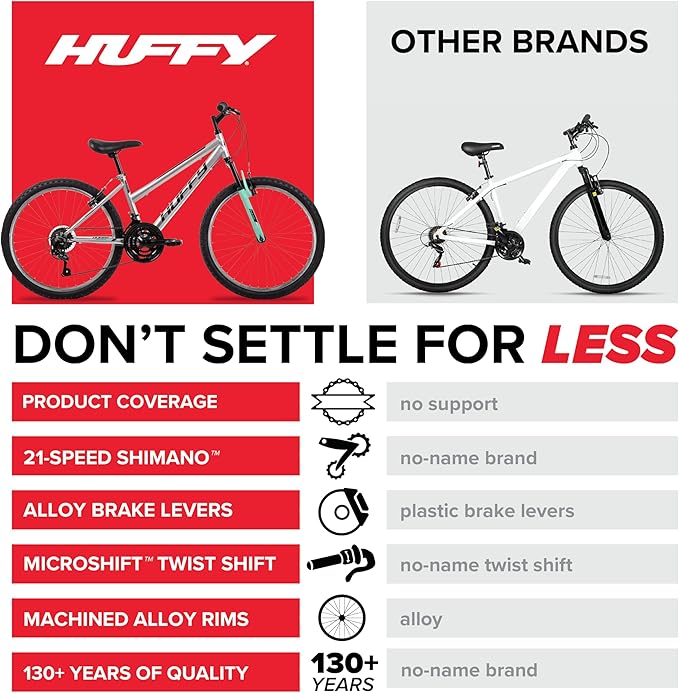 Huffy Stone Mountain Hardtail Mountain Bike for Boys/Girls/Men/Women, 20"/24"/26" Sizes, 6 or 21 Speed Shimano Twist Shifting, Front or Dual Suspension, Comfort Saddle, Sleek Colors