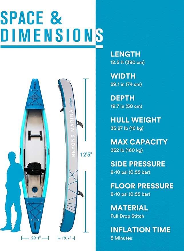 BEYOND MARINA Inflatable Kayak 1 & 2 & 3 Person Adult- Full Drop Stitch Kayak with Aluminum Paddles, Seats, Footrests, Pump, Fins