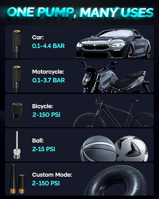 Tire Inflator Portable Air Compressor and Power Bank - 150PSI Compressor Portable Tire Inflator for Car, Motorcycle, Bicycle, Balls - Car Air Pump，Black