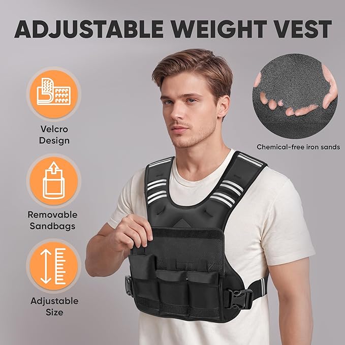 APEXUP Adjustable Weighted Vest, 4-10lb/12-18lb/20-32lb Vest with 6 Ironsand Weights and Large Pocket, Weight Vest for Men Women Strength Training, Running, Walking