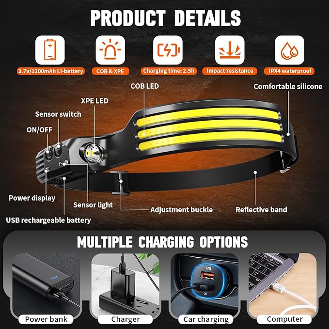 6 Pack Headlamp Rechargeable, LED Headlight Flashlight Super Bright with 230° Wide Beam, Motion Sensor, 5 Modes Waterproof Head Lamp for Outdoor Hiking Running Camping