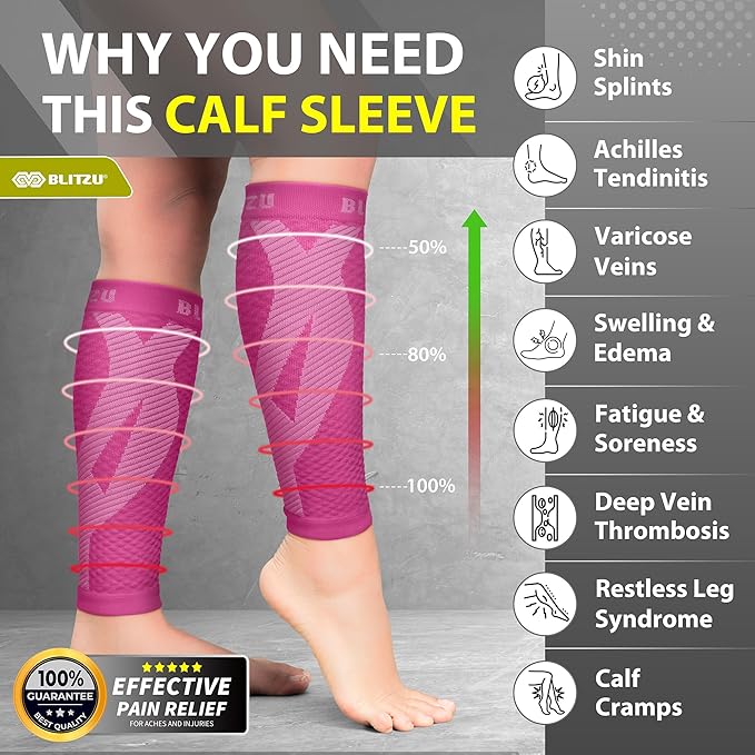 BLITZU Calf Compression Sleeve for Men & Women Footless Compression Socks Support Runners Leg Sleeve Shin Splints Pain Relief