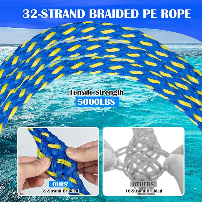 Boat Tow Harness for Tubing, Self Centering Tow Harness for 1-4 Riders Towable Tubes, Floating Boat Tow Rope for Watersports