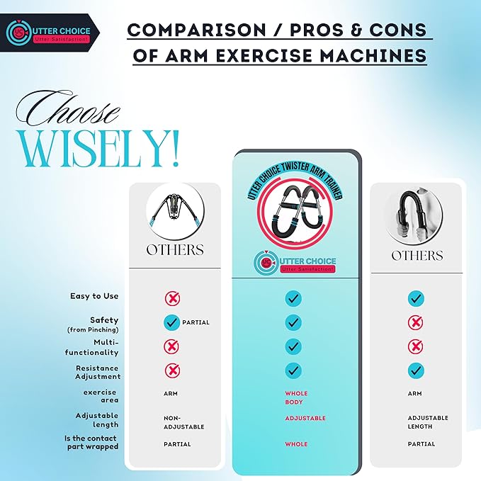 Gorilla Bar Chest Workout Equipment with Multi-Level Adjustment 30-120lbs Twister Chest and arm Trainer for Men – Chest Exerciser, Portable Arm and Chest Workout Flex Bar and Muscle Strength Trainer