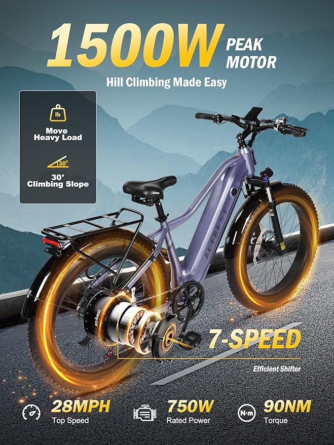 Electric Bike for Adults with Peak 1500W Brushless Motor,65Miles 28MPH Electric Mountain Bike, 624Wh Removable Built-in Battery Ebike, 26"×4 Fat Tires Ebikes for Adults,7 Speed,Front Suspension