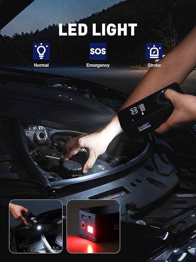 SMART JERRY - Tire Inflator Portable Air Compressor | Cordless Mini Bike Tire Pump with Gauge | Dual-Power Electric 12V Air Compressor for Auto, Motorcycles, Bikes, Balls | Fast Inflation Max 150 PSI