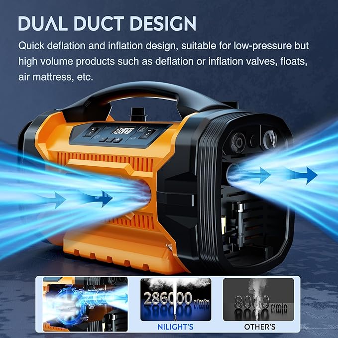 Nilight Portable Air Compressor Tire Inflator AC/DC Dual Power Sources Tire Pump 160PSI Dual Motors Fast Inflate Auto Shutoff Air Pump for Cars&Inflatables Inflation/Deflation,2 Yrs Warranty,12 Volts