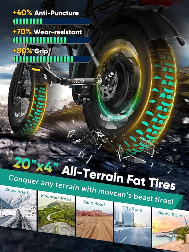 Q20 Folding Electric Bike, 52V 15.6Ah Removable Concealed Battery 20” Fat Tire Dirt Bike,1500W Motor 30 MPH Top Speed E Bikes, 7 Speed Dual Hydraulic Brake Electric Bikes for Adults