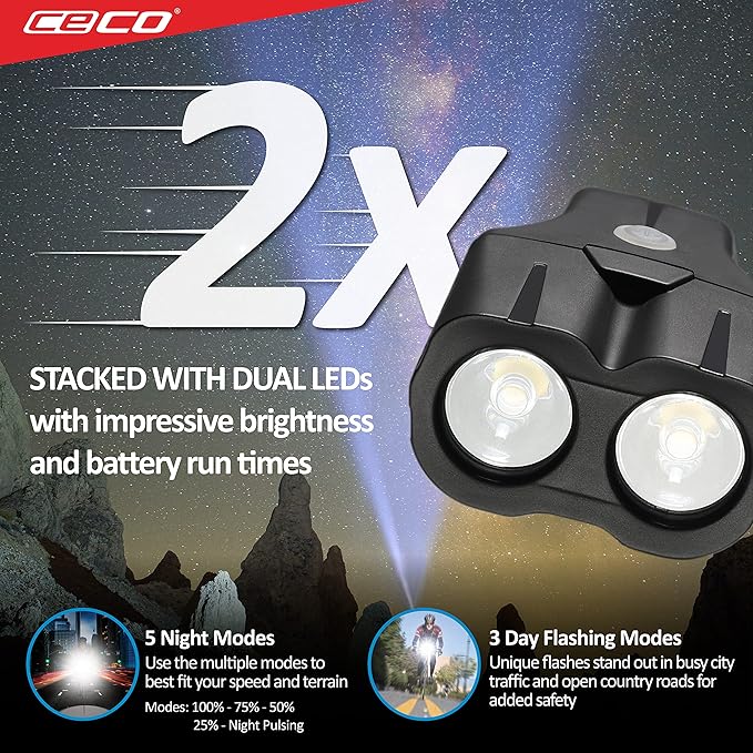 CECO-USA: 2,000 Lumen USB Rechargeable Bike Light – Tough & Durable IP67 Waterproof & FL1 Impact Resistant– Super Bright F2000 Bicycle Headlight – for Commuters, Road Cyclists & Mountain Bikers