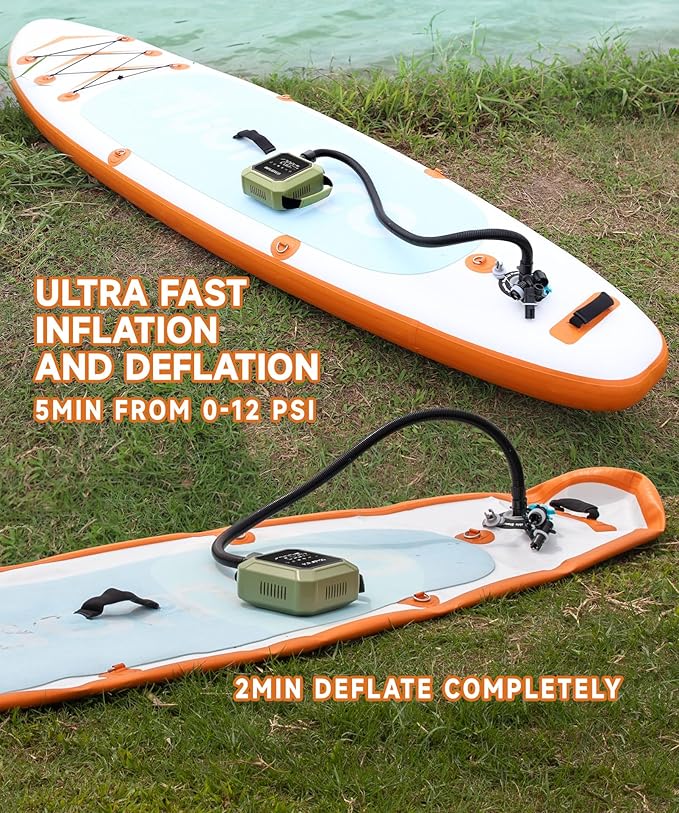 20PSI Paddle Board Pump Electric Portable Sup Air Pump 74WH Rechargeable Battery Powered, The Pilot Whale Pro Inflator & Deflator for Inflatable Stand Up Paddleboard Kayak Boat Kite Tent
