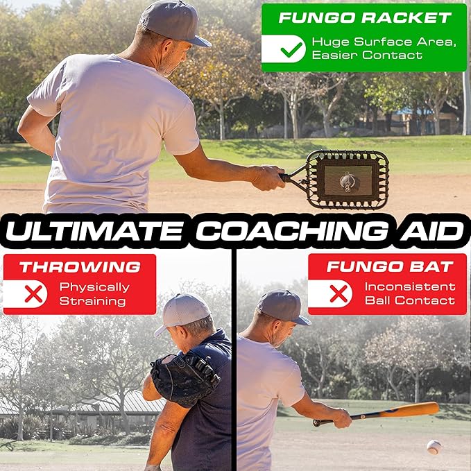 GoSports Fungo Baseball Racket for Fly Balls, Grounders, and Line Drives - Baseball and Softball Training Equipment for Coaches and Parents