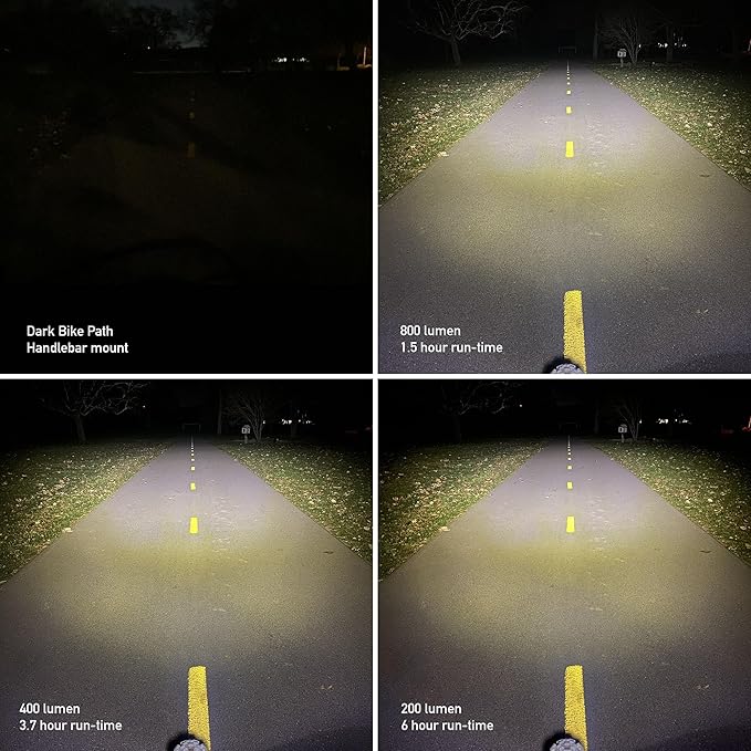 Planet Bike Blaze® 800 SLX Bike Headlight