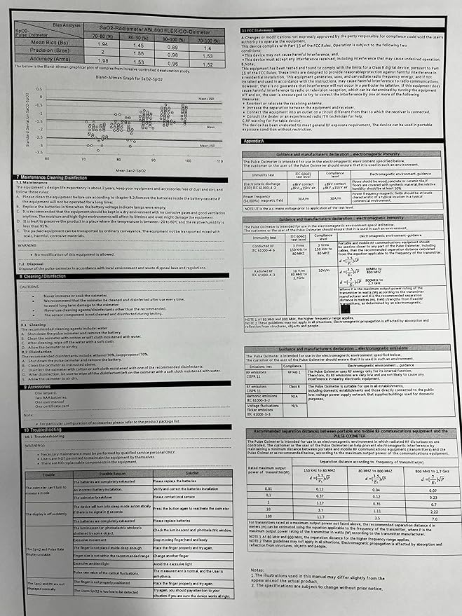 Wellue Fingertip Pulse Oximeter, Blood Oxygen Saturation Monitor with Batteries & Lanyard for Wellness Use Bluetooth, Black
