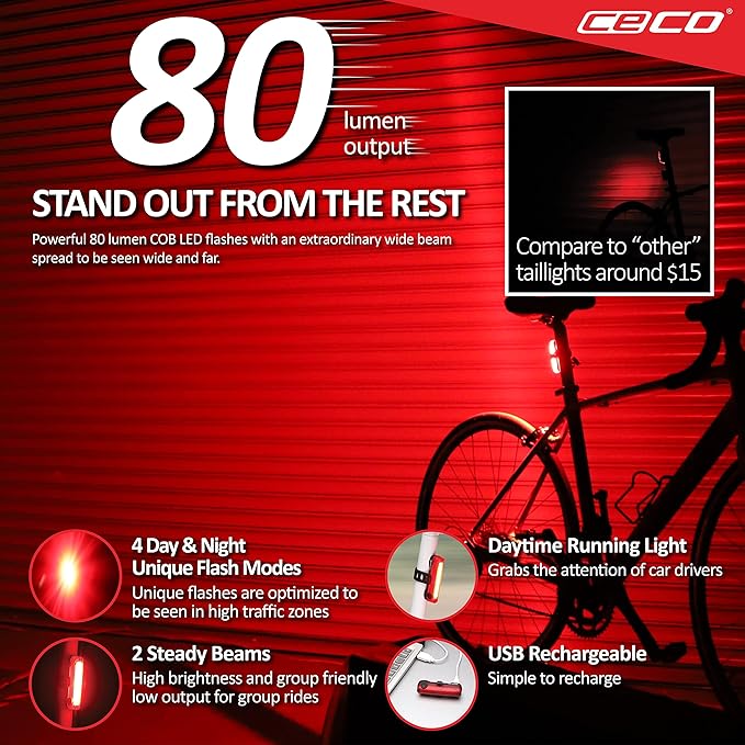 CECO-USA: 1000 Lumen Headlight & 80 Lumen COB LED Tail Light for Cyclists who Want to See far & to be seen from Super Wide Angle. Brightest USB Rechargeable Bike Light Set Available for All Cyclists