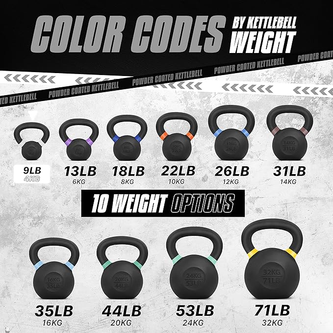 Yes4All Cast Iron Kettlebell