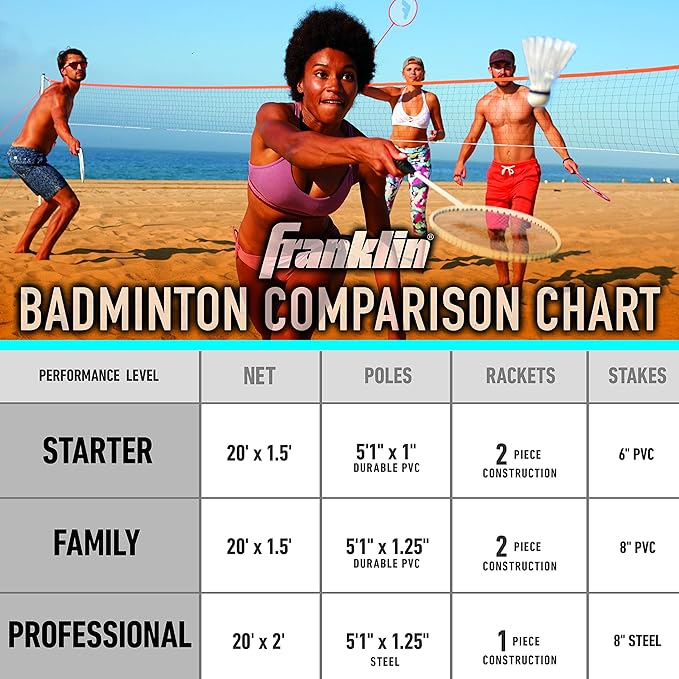 Franklin Sports Badminton Net Sets - Outdoor Backyard + Beach Badminton Net + Equipment Set - (4) Rackets + (2) Birdies + Portable Net Included - Adults + Kids Set
