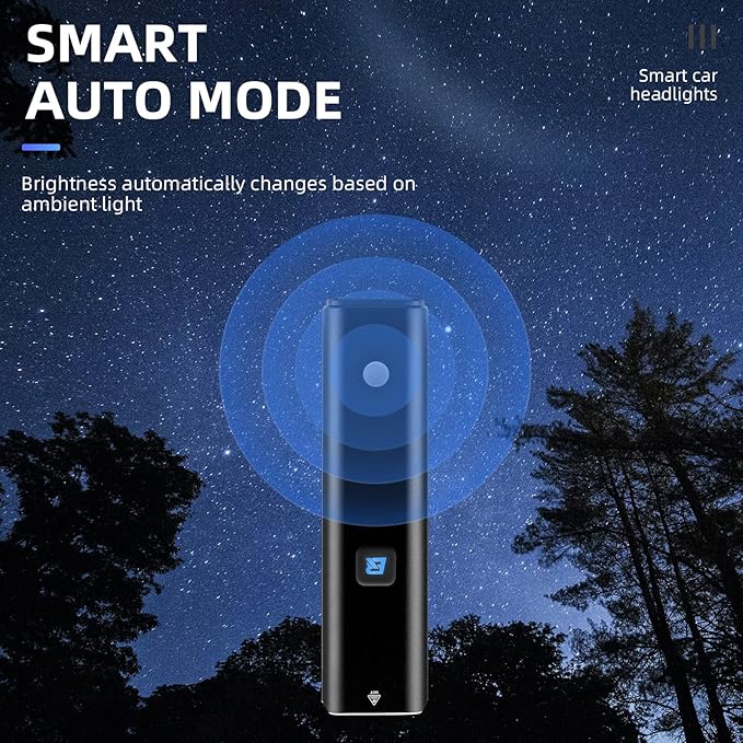 ROCKBROS 1500 Lumens Bike Light for Night Riding, 5000mAh USB-C Rechargeable Bike Headlight, Aluminium Alloy IPX6 Waterproof Bike Front Light, 5 Modes & Auto Mode Anti-Dazzling LED Bike Light