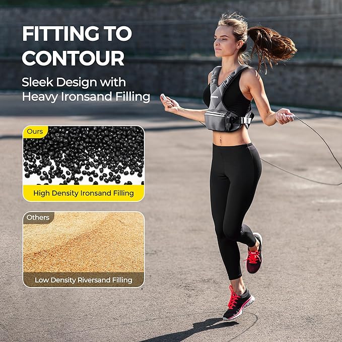 PACEARTH Adjustable Weight Vest 4-10lbs / 11-20lbs / 20-32lbs X-Shape Weighted Vest for Women and Men, Home Workout Ironsand Vest with Zipper Pouch and 6 Weight Packs, Available in Pink, Gray, Black